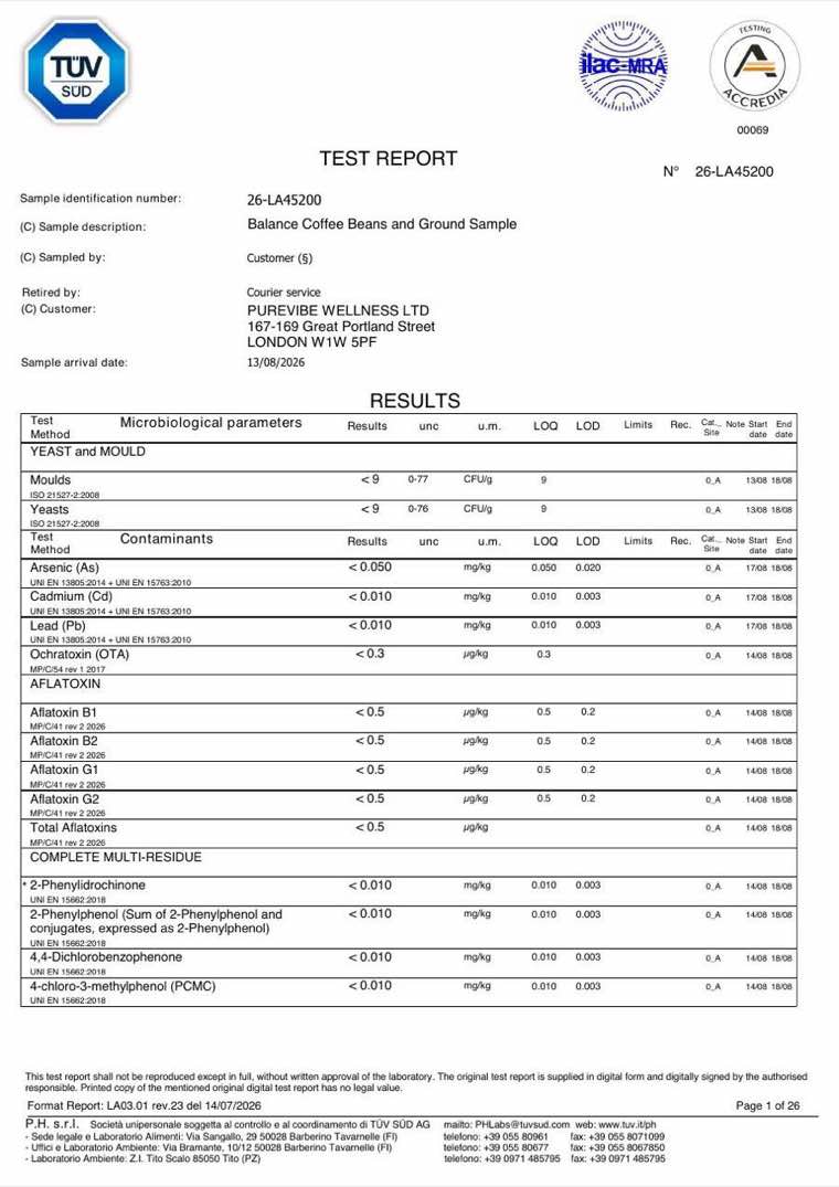 Page one of Balance Coffee lab report 26-LA45200, P.H. s.r.l., TUV SUD Group